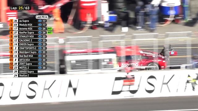 Rd.8 モビリティリゾートもてぎ 決勝ダイジェスト GT500 смотреть онлайн