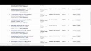 Ручная оптимизация рекламной кампании в Яндекс Директ