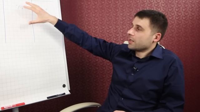 Как читать мужчин? Как быстро распознать говнюка? смотреть онлайн