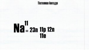 Число Авогадро.Краткое Объяснение