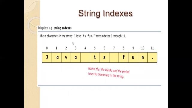 Learn about Java String  #JavaString #JavaProgramming #IntermediateProgramming