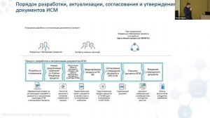 Трансформация «НИПИГАЗ»: от проектного института до инжиниринговой компании мирового уровня