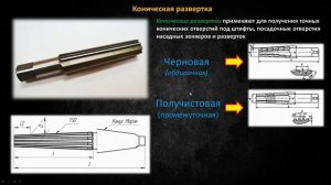 Виды разверток по металлу. Цилиндрическая, коническая, разжимные и раздвижные развертки