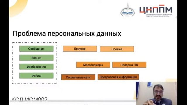 Организация взаимодействия с обучающимися посредством платформы 