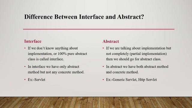Difference between interface and abstract class in java смотреть онлайн