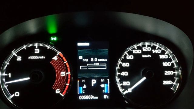 Mitsubishi Padjero Sport расход топлива смотреть онлайн