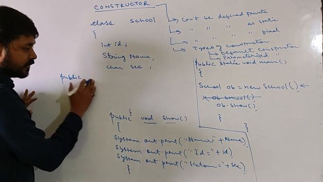 constructor in java class 10 icse | Bluej programs icse class 10 | constructor overloading in java