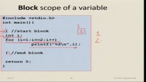 Scope of Variables I - C programming in Hindi - By IIT Kanpur