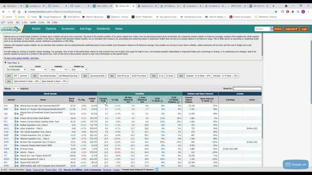 Рабочий день опционного трейдера | TIL Group смотреть онлайн