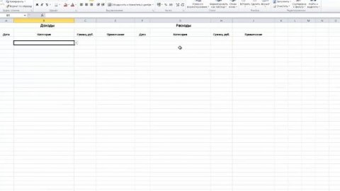 Бюджет доходов и расходов