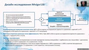 Современные методы лечения уротелиального рака в первой линии.