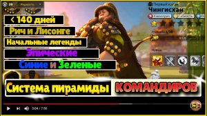 От худших -  к лучшим КОМАНДИРАМ в мобильной игре Rise of Kingdoms райс оф киндомс