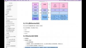 008 RSocket protocol