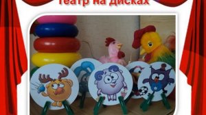 Презентация к докладу Развитие мелкой моторики дошкольника посредством пальчикового театра Саркисян