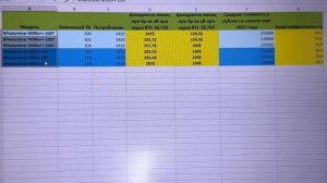 КАКОЙ АСИК ВЫБРАТЬ? Whatsminer M30s++ 104Th или M50 118Th