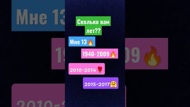 1. в каком году родился ты? 2. сколько тебе лет? 3. укажи свой смайлик в комментарии и поставь лайк