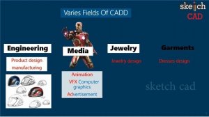 what is cadd explained in Tamil | sketch cad