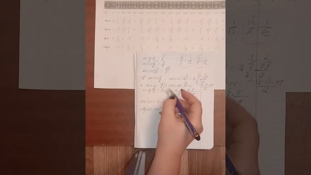 Обратные тригонометрические функции смотреть онлайн