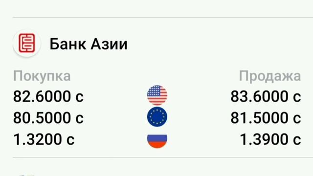 Курсы валют 6 октября 2022. Рубль /Доллар /Евро.