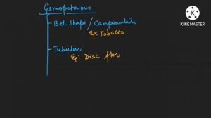 Morphology of Flowering Plants (Calyx and Corolla) (Part-2)| Class 11th NEET Biology