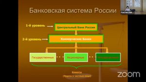 Курс лекций по банковскому делу "Банки и их функции"