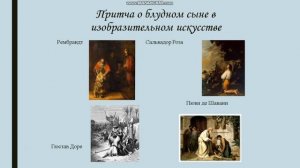Тема 25. А.С. Пушкин. «Повести Белкина: «Станционный смотритель»». История создания произведения
