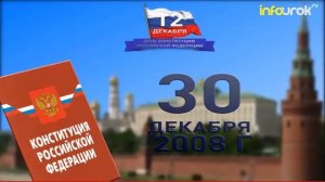 Презентация - викторина, посвященная Дню Конституции