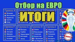 Итоги отбора на Евро 2024 по футболу. Кто вышел из групп?