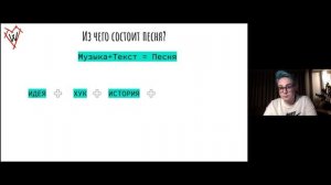 "Что такое сонграйтинг?" Женя Виноградова.