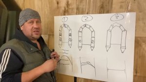 Как правильно накачать лодку? | Ответы на вопросы