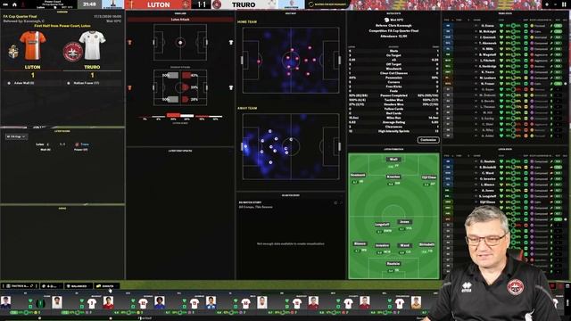 I LOVE THIS TEAM | TRURO CITY | FM24 White Tigers Rising #fm24 #whitetigers #truro #love