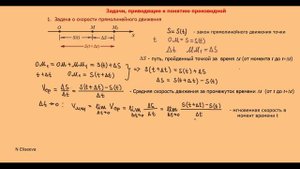 Производная 1. Задачи, приводящие к понятию производной - 720