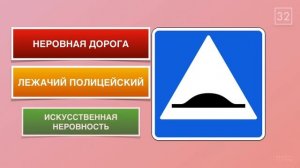 ТЕСТ ПО ПДД. Знаки особых предписаний за 5 секунд!