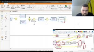 Практический вебинар о BPMN: разбор и улучшение схем, созданных начинающими аналитиками