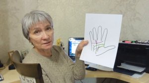 Хиромантия Определение времени событий на ладони.Гадание по руке Значение знаков и линий на ладони