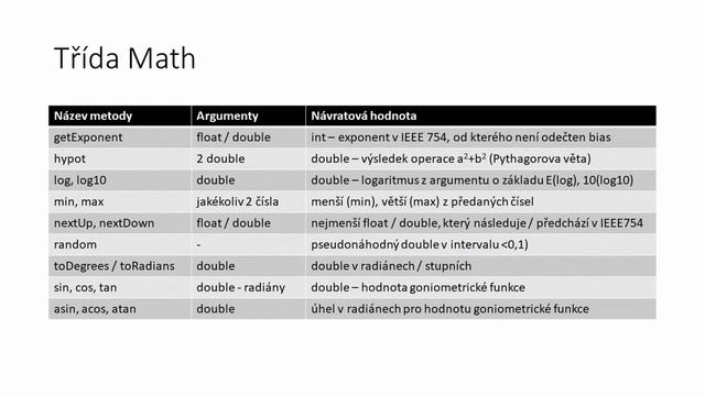 3-6 - Třída Math, BigInteger a BigDecimal смотреть онлайн