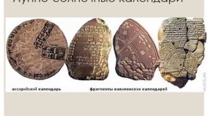 Урок 7 Календарь История создания календаря