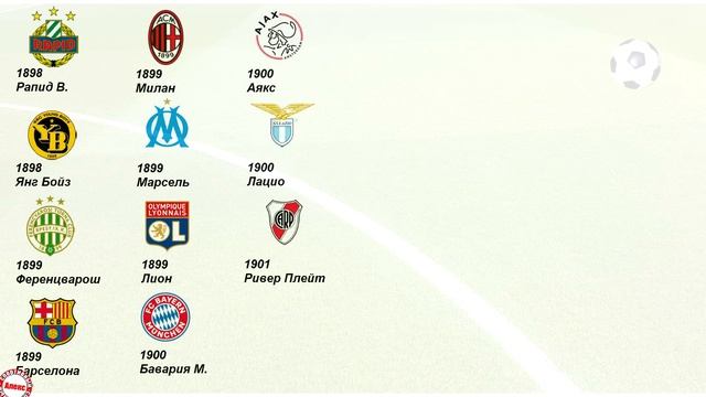 Ювентус основан раньше Барселоны, а Ливерпуль старше Реала. Хронология основания футбольных клубов. смотреть онлайн