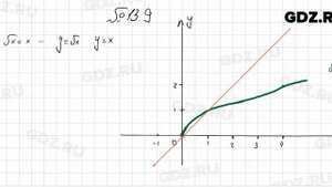 № 13.9 - Алгебра 8 класс Мордкович
