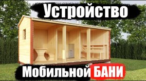 Устройство готовой мобильной бани из бруса. "ПБК-Плюс"