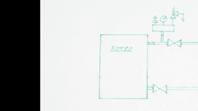 группа безопасности котла смотреть онлайн