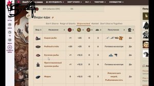 100 Фактов Про Донт Старв ( Don't Starve )
