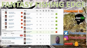 St. Lawrence River Bassmaster Elite Fantasy Fishing Edge Picks Podcast #19