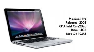 Apple Laptops - A Detailed Visual History