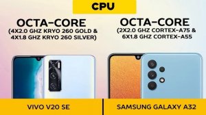 Samsung Galaxy A32 vs Vivo V20 SE