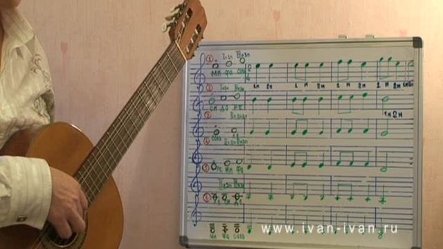 5 Урок. Изучение струн. "Учись играть, играя на гитаре!". Иван-Иван.