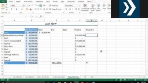 Creating Waterfall Charts in Excel 2013