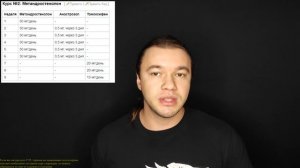 Идиотский курс на Sportwiki №2. Метандиенон (Метан) соло.