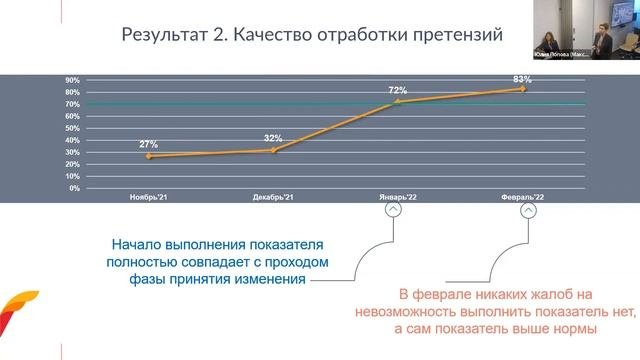 Кейс «Управление обратной связью с потребителями» от автохолдинга «Максимум»