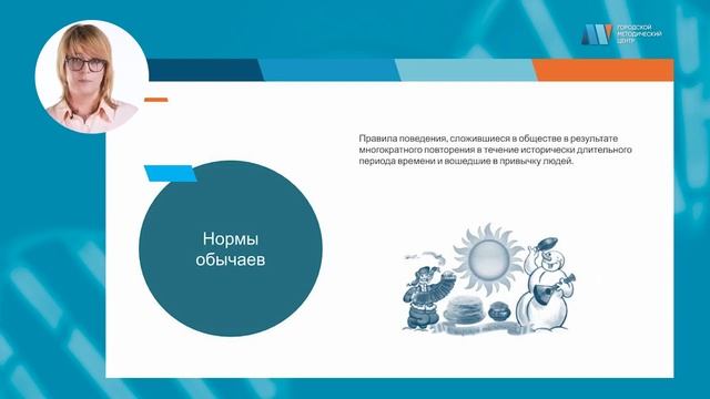 Социальные Нормы Как Регуляторы Поведения Человека 7 Кл 1